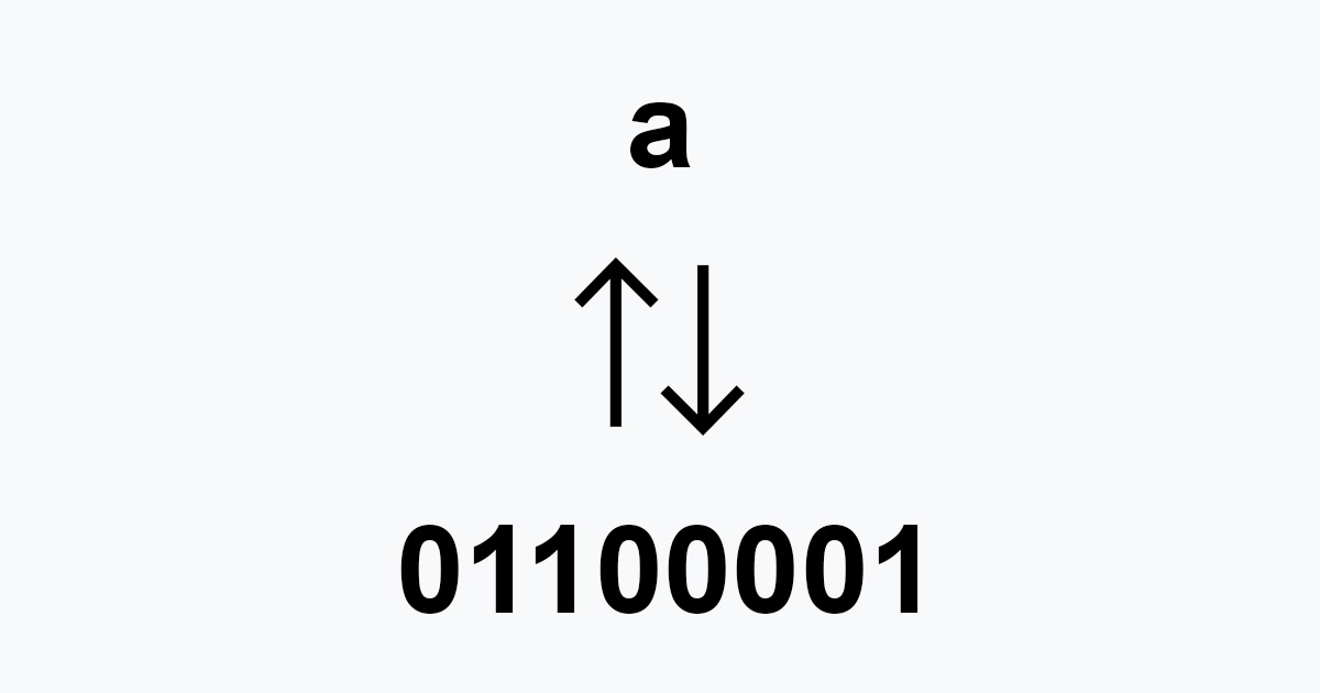 Binary Code Challenge